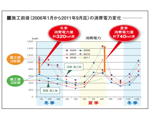 S%E3%82%AC%E3%83%BC%E3%83%89-500x337