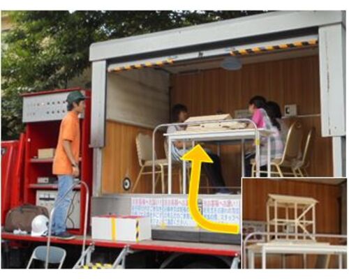 2-%E8%B5%B7%E9%9C%87%E8%BB%8A%E4%BD%93%E9%A8%93