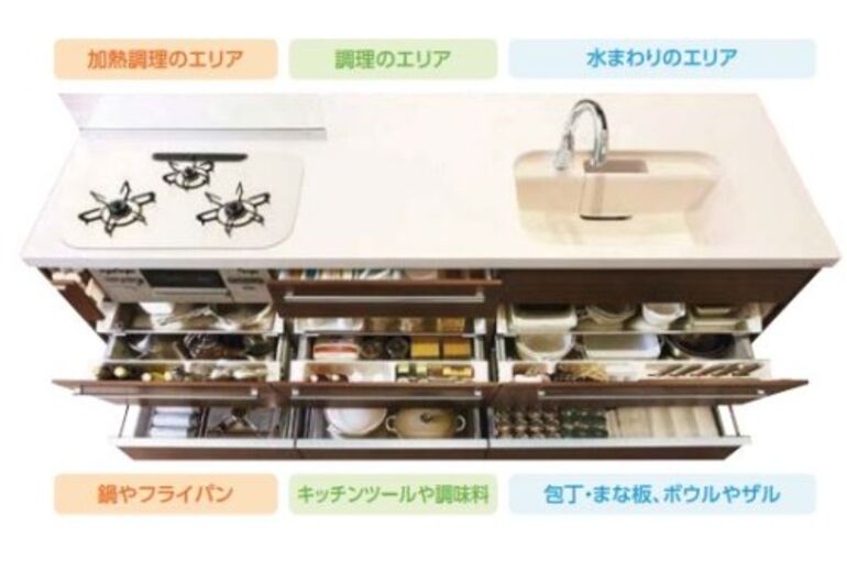 1-%E3%83%97%E3%83%A9%E3%83%B3%E3%83%8B%E3%83%B3%E3%82%B0-500x287