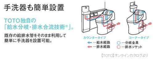 3リモデルトイレ