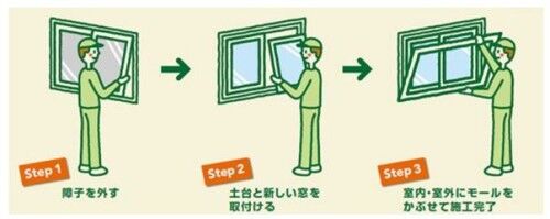 リプラス