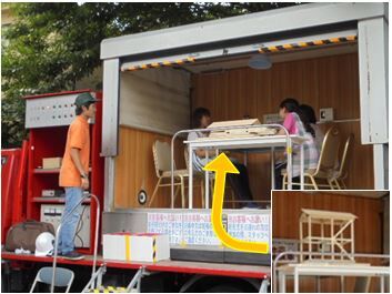 前回の様子：起震車で震度7を体験！