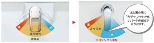 5.エコシングル水栓