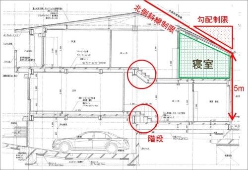 2.図面