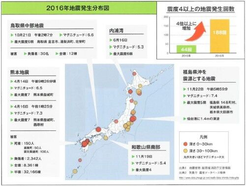2016地震発生分布図